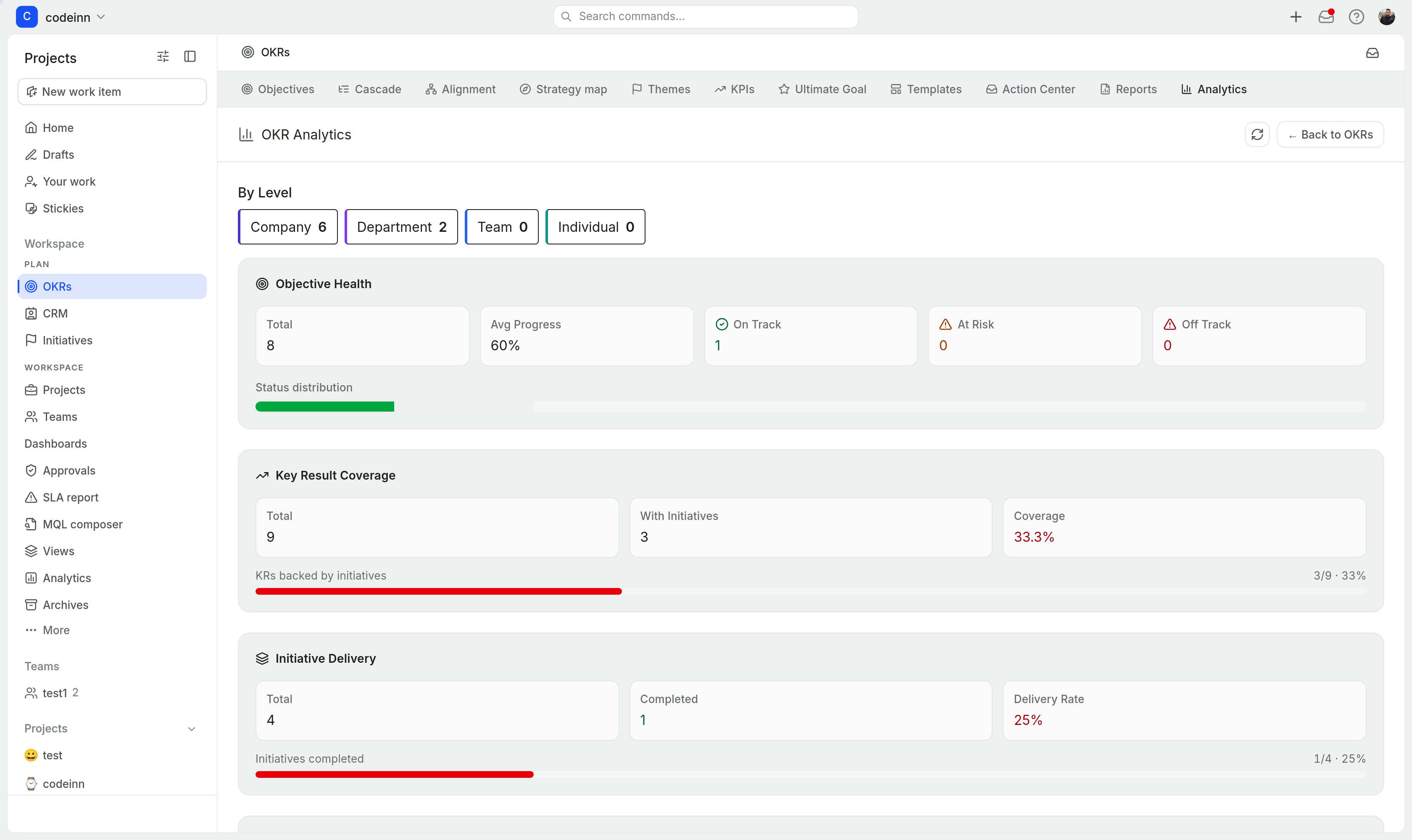 OKR analytics
