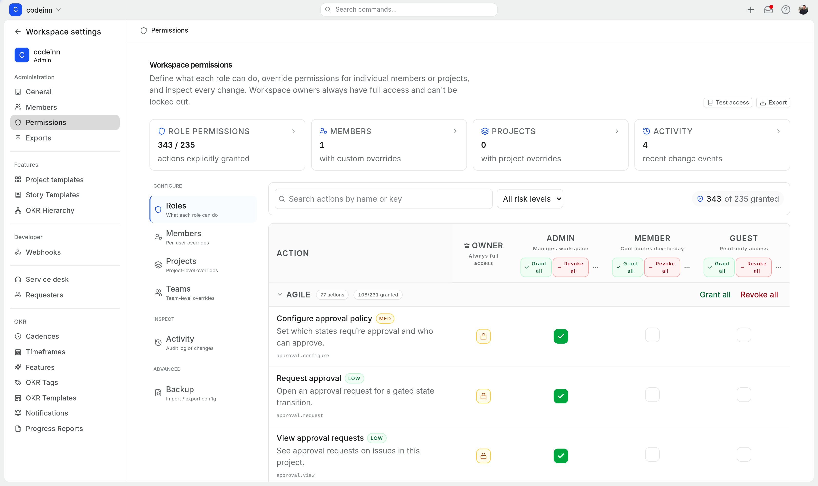 Permissions matrix